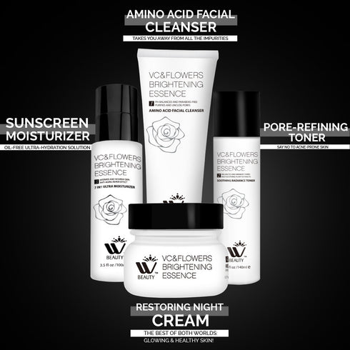 4-In-1 Anti Aging Skincare Kit | WBM BEAUTY
